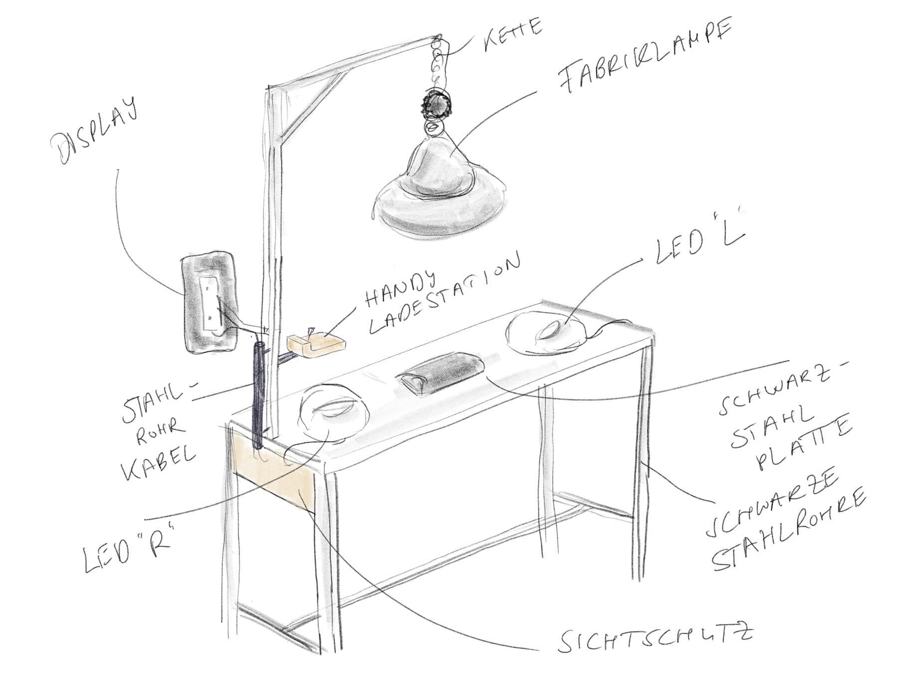 Pencil sketch of the manicure station with labels